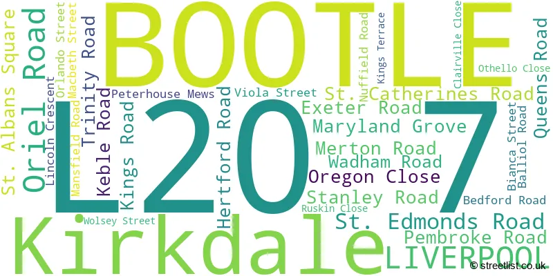 A word cloud for the L20 7 postcode